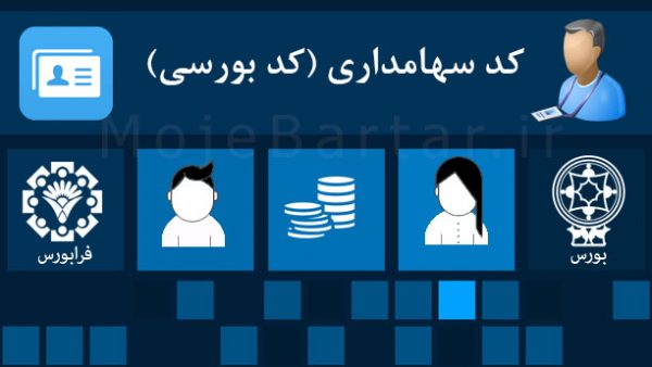 دریافت کد بورسی , کد بورسی , چگونه کد بورسی بگیریم
